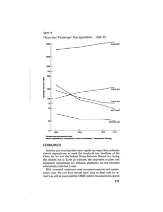 August 1977 The Eighth Annual Report Of The Council On Environmental Quality