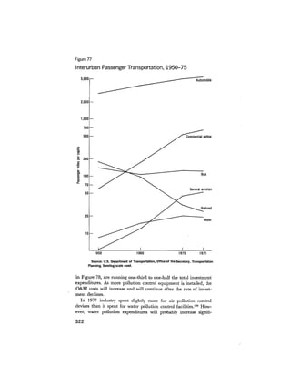 August 1977 The Eighth Annual Report Of The Council On Environmental Quality