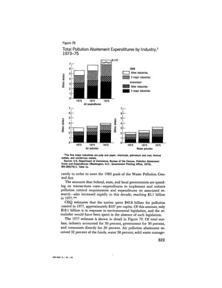 August 1977 The Eighth Annual Report Of The Council On Environmental Quality