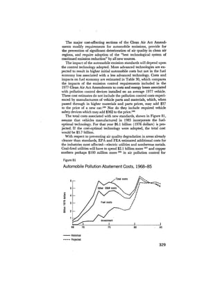August 1977 The Eighth Annual Report Of The Council On Environmental Quality