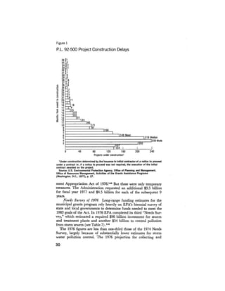 August 1977 The Eighth Annual Report Of The Council On Environmental Quality
