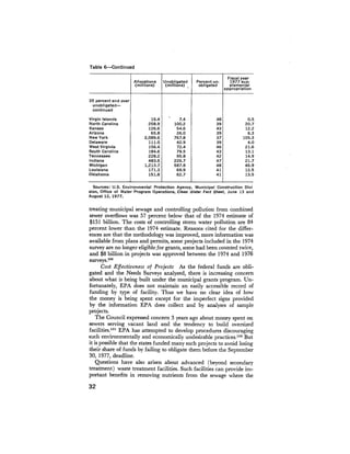 August 1977 The Eighth Annual Report Of The Council On Environmental Quality
