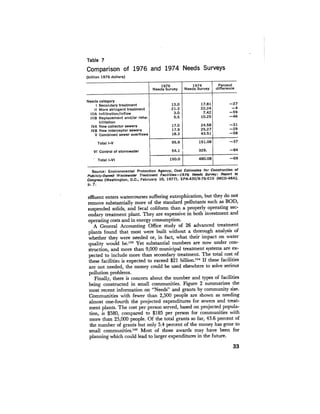 August 1977 The Eighth Annual Report Of The Council On Environmental Quality