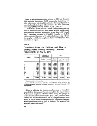 August 1977 The Eighth Annual Report Of The Council On Environmental Quality