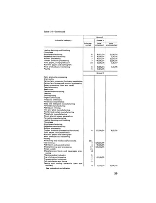 August 1977 The Eighth Annual Report Of The Council On Environmental Quality