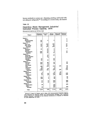 August 1977 The Eighth Annual Report Of The Council On Environmental Quality