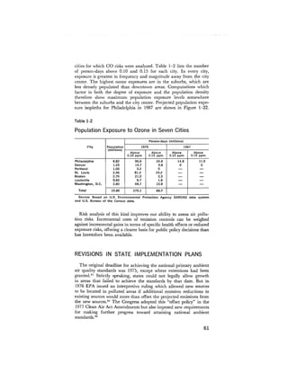 August 1978 The Ninth Annual Report Of The Council On Environmental Quality
