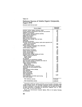 August 1978 The Ninth Annual Report Of The Council On Environmental Quality