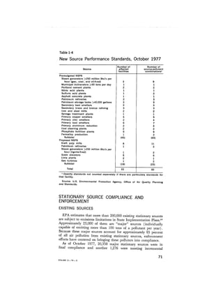 August 1978 The Ninth Annual Report Of The Council On Environmental Quality