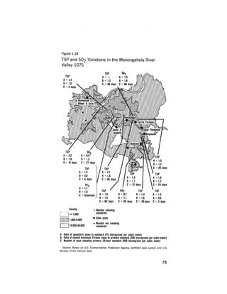 August 1978 The Ninth Annual Report Of The Council On Environmental Quality