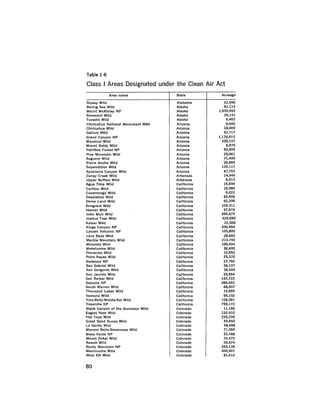 August 1978 The Ninth Annual Report Of The Council On Environmental Quality
