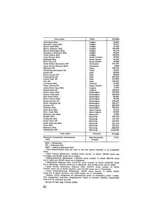 August 1978 The Ninth Annual Report Of The Council On Environmental Quality