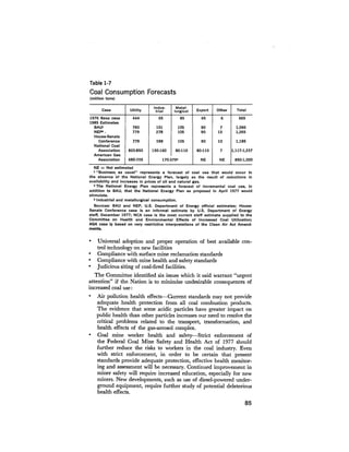 August 1978 The Ninth Annual Report Of The Council On Environmental Quality