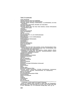 August 1978 The Ninth Annual Report Of The Council On Environmental Quality