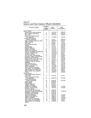 August 1978 The Ninth Annual Report Of The Council On Environmental Quality
