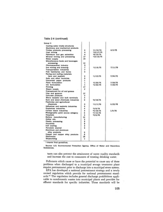 August 1978 The Ninth Annual Report Of The Council On Environmental Quality