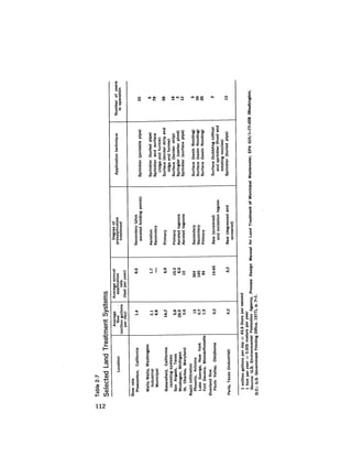 August 1978 The Ninth Annual Report Of The Council On Environmental Quality