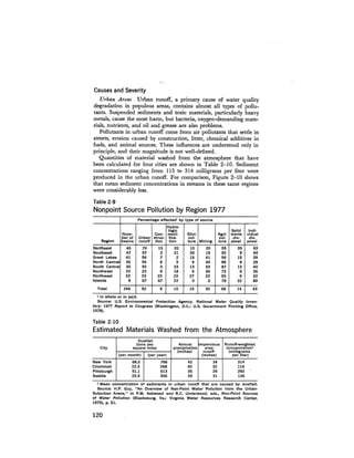 August 1978 The Ninth Annual Report Of The Council On Environmental Quality