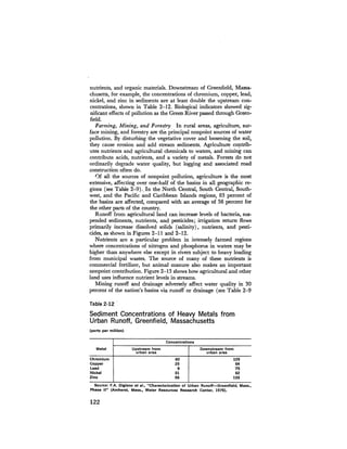 August 1978 The Ninth Annual Report Of The Council On Environmental Quality