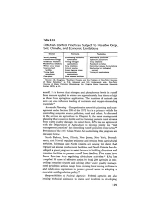 August 1978 The Ninth Annual Report Of The Council On Environmental Quality