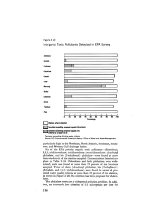 August 1978 The Ninth Annual Report Of The Council On Environmental Quality