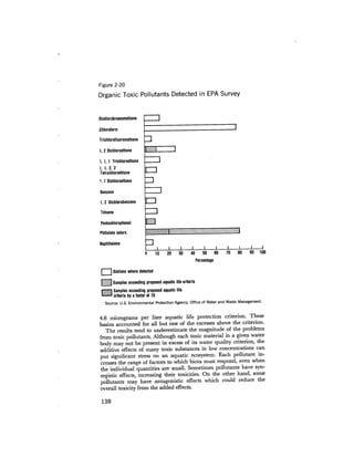August 1978 The Ninth Annual Report Of The Council On Environmental Quality