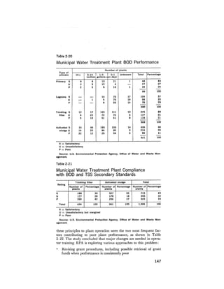August 1978 The Ninth Annual Report Of The Council On Environmental Quality