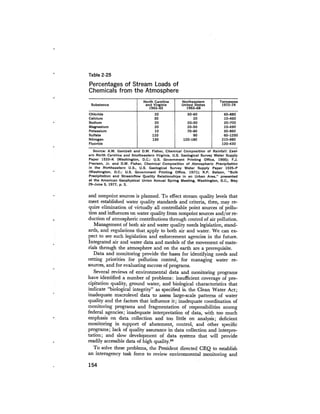 August 1978 The Ninth Annual Report Of The Council On Environmental Quality