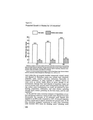 August 1978 The Ninth Annual Report Of The Council On Environmental Quality