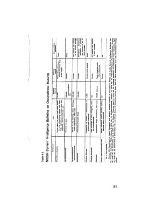 August 1978 The Ninth Annual Report Of The Council On Environmental Quality
