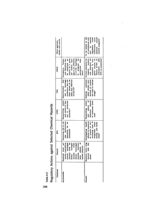 August 1978 The Ninth Annual Report Of The Council On Environmental Quality