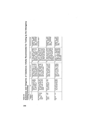 August 1978 The Ninth Annual Report Of The Council On Environmental Quality