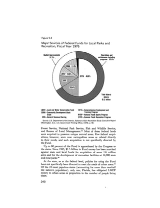 August 1978 The Ninth Annual Report Of The Council On Environmental Quality