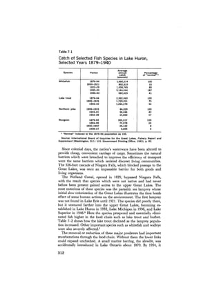 August 1978 The Ninth Annual Report Of The Council On Environmental Quality