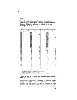 August 1978 The Ninth Annual Report Of The Council On Environmental Quality