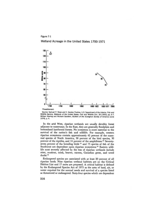 August 1978 The Ninth Annual Report Of The Council On Environmental Quality