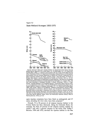 August 1978 The Ninth Annual Report Of The Council On Environmental Quality