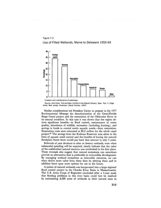 August 1978 The Ninth Annual Report Of The Council On Environmental Quality