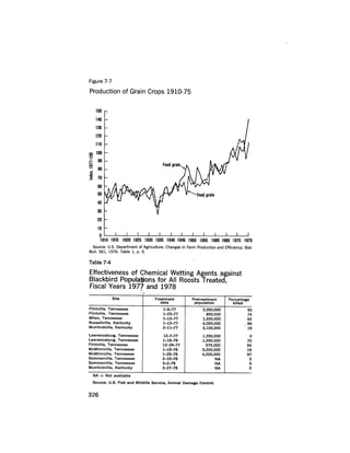 August 1978 The Ninth Annual Report Of The Council On Environmental Quality