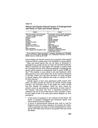 August 1978 The Ninth Annual Report Of The Council On Environmental Quality
