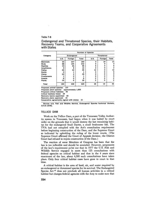 August 1978 The Ninth Annual Report Of The Council On Environmental Quality