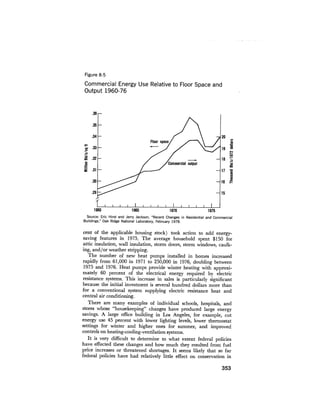 August 1978 The Ninth Annual Report Of The Council On Environmental Quality