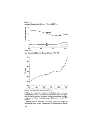August 1978 The Ninth Annual Report Of The Council On Environmental Quality