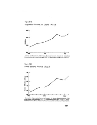 August 1978 The Ninth Annual Report Of The Council On Environmental Quality