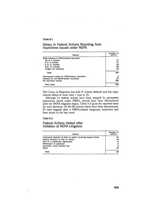August 1978 The Ninth Annual Report Of The Council On Environmental Quality