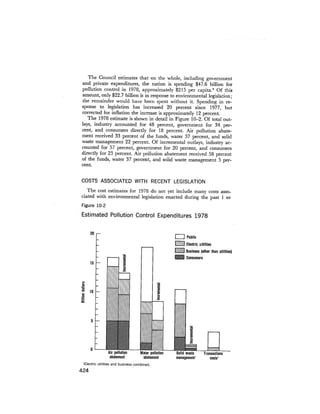 August 1978 The Ninth Annual Report Of The Council On Environmental Quality