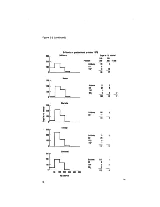 August 1978 The Ninth Annual Report Of The Council On Environmental Quality