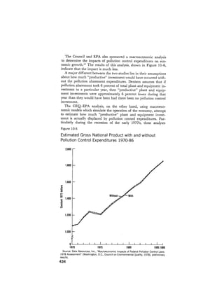 August 1978 The Ninth Annual Report Of The Council On Environmental Quality