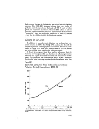 August 1978 The Ninth Annual Report Of The Council On Environmental Quality
