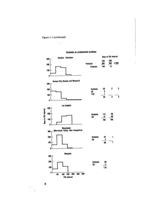 August 1978 The Ninth Annual Report Of The Council On Environmental Quality